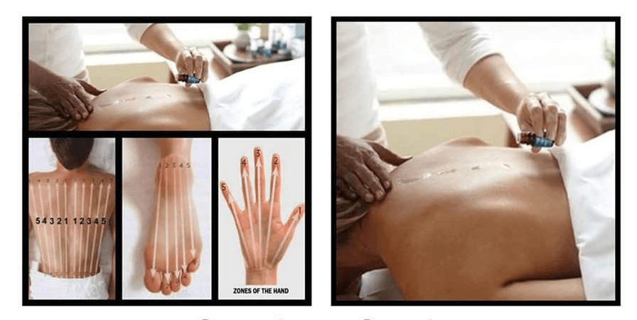 Zonas de Aplicação AromaTouch